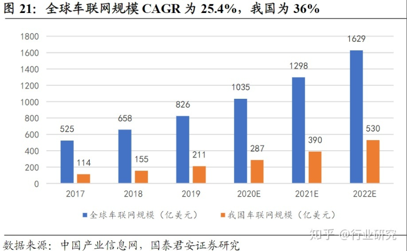 产品经理，产品经理网站